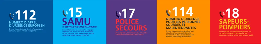 Numéros en cas d'ugence