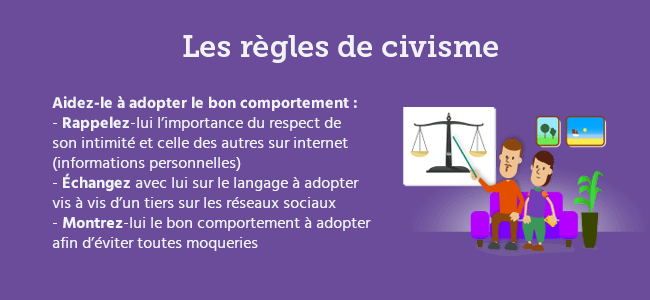 Les écrans et les enfants au lycée