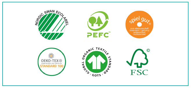 Les différents labels pour le textile