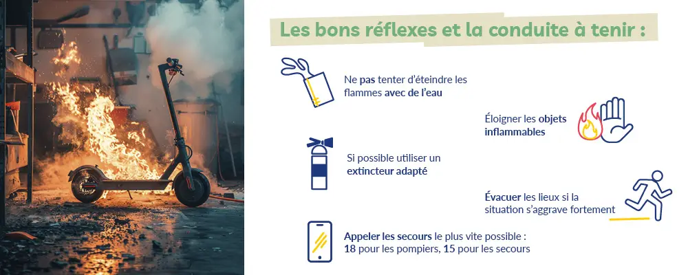 Les incendies liés aux batteries