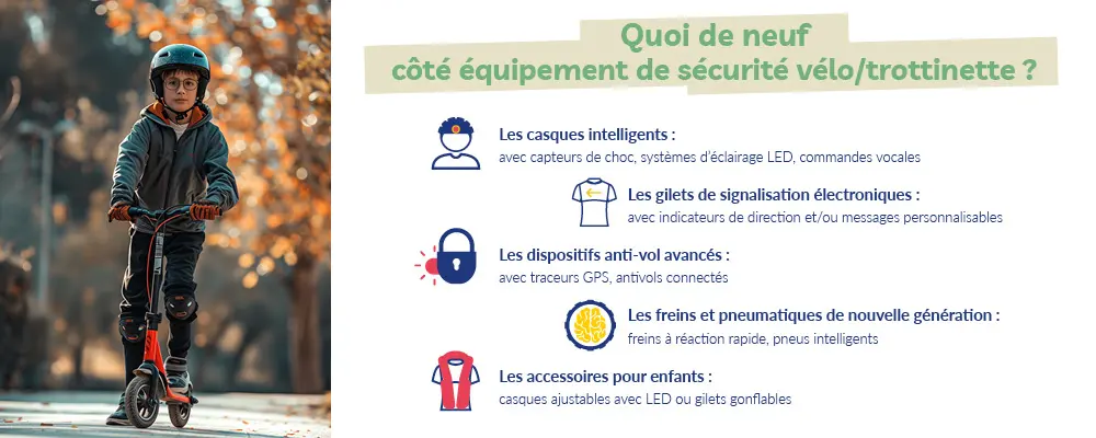 Infographie trottinette électrique