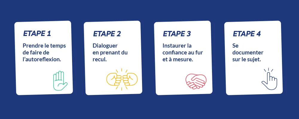 infographie dialoguer avec son enfant