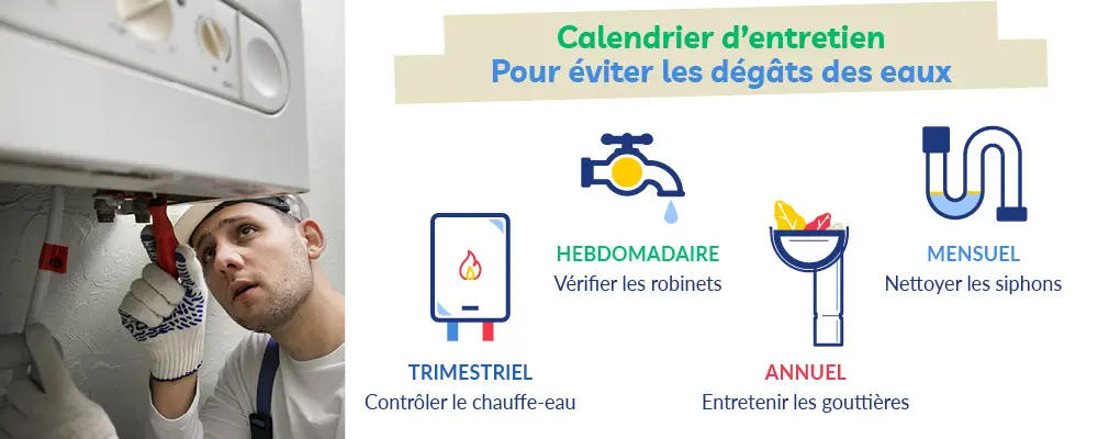 Eviter les dégâts des eaux